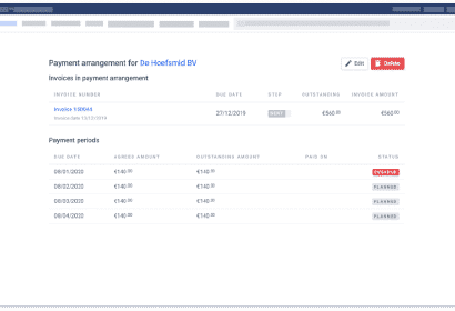 Screenshot of the Payt software where you can see an example of a payment plan